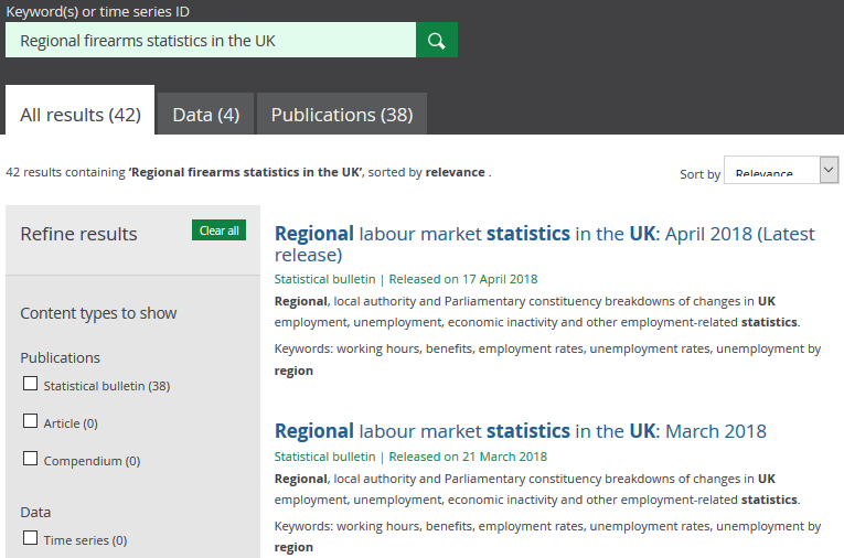 An image of ONS website search Figure 5 shows the search result page where irrelevant search results are displayed. A search for "latest regional firearms statistics in the UK" recognises "regional" "statistics" and "uk" but it does not recognise the keyword being "firearms".