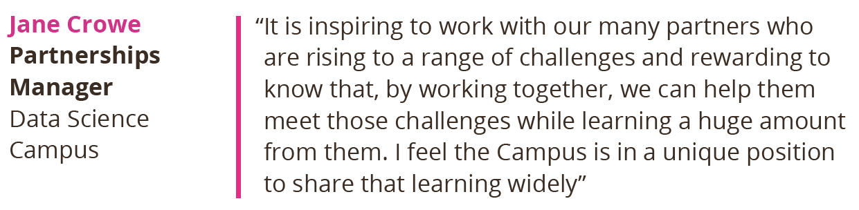 It is inspiring to work with our many partners who are rising to a range of challenges and rewarding to know that, by working together, we can help them meet those challenges while learning a huge amount from them. I feel the Campus is in a unique position to share that learning widely. Jane Crowe, Partnerships Manager at the Data Science Campus.