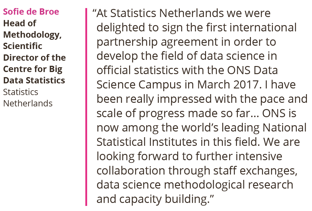 At Statistics Netherlands we were delighted to sign the first international partner agreement in order to develop the field of data science in official statistics with the ONS Data Science Campus in March 2017. I have been really impressed with the pace and scale of the progress made so far...ONS is now among the world's leading National Statistical Institutes in this field. We are looking forward to further intensive collaboration through staff exchanges, data science methodological research and capacity building. Sofie De Broe, Head of Methodology and Scientific Director of the Centre for Big Data Statistics at Statistics Netherlands.