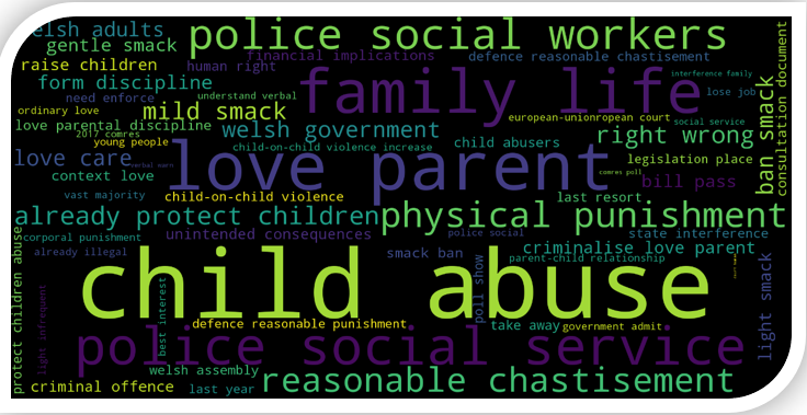 A word cloud representation of the co-occuring phrases where respondents replied "no" in support for the bill.