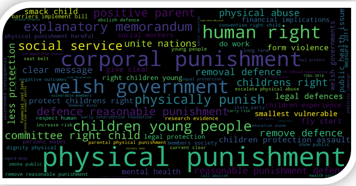A word cloud representation of the co-occuring phrases where respondents replied "yes" in support for the bill. "physical punishment", "corporal punishment", "welsh government" and "human right" are the largest phrases, demonstrating them to be the most frequently used.