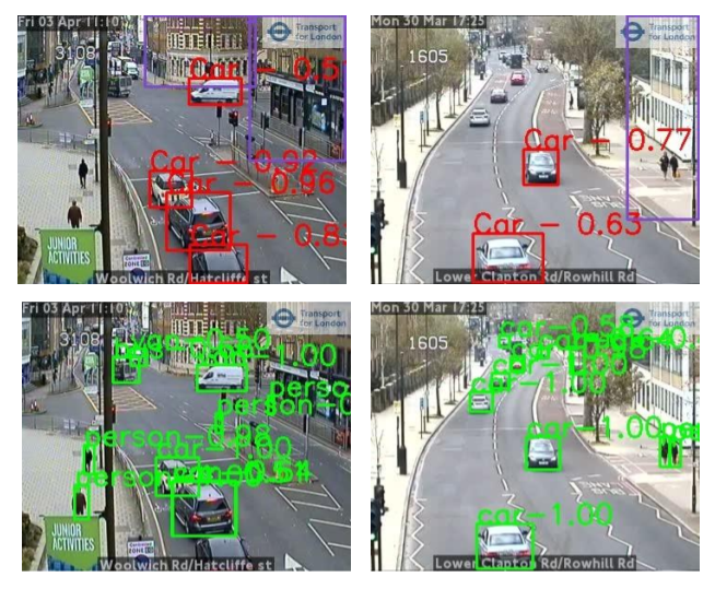 An image showing the difference in results from Faster-RCNN compared to Google Vision API.