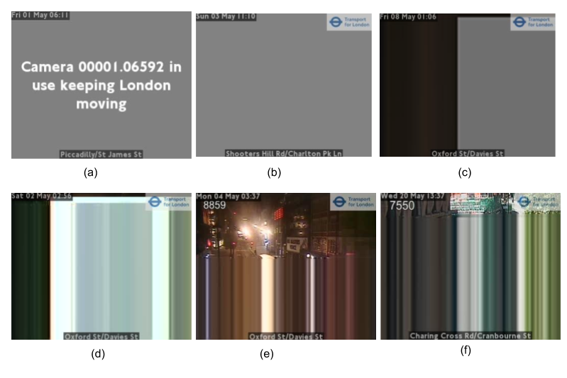 A series of images showing the types of problems that can be detected in the data.