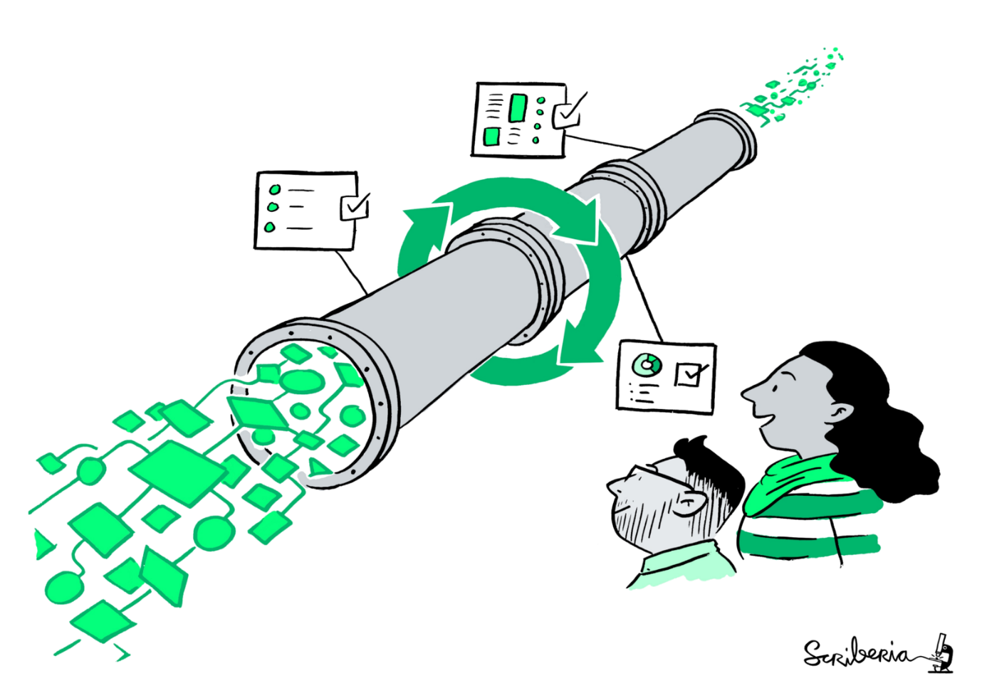 Artist impression of a reproducible pipeline journey