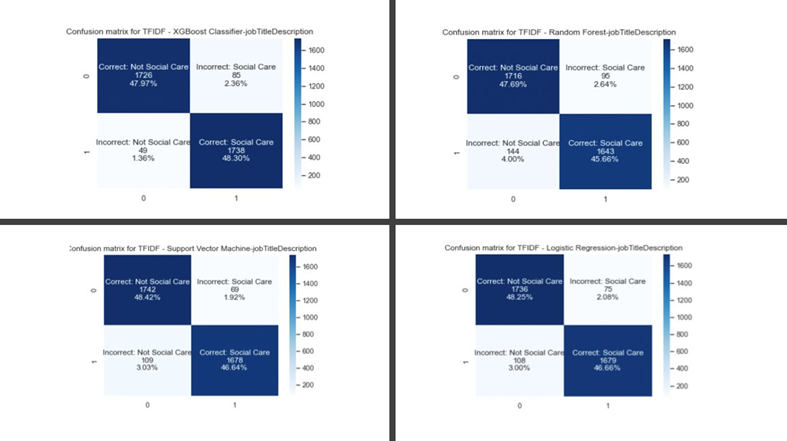 World Cup 2022 prediction: Brazil picked as winners by Alan Turing  Institute model