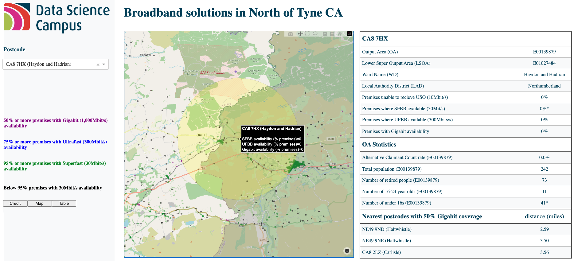 Screenshot of the dashboard showing postcode selection functionality, a map centred on a postcode and a table capturing the broadband and demographics of the postcode and its output area.