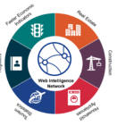 Advancing official statistics through web data and international partnerships 