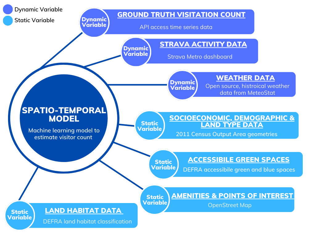 World Cup 2022 prediction: Brazil picked as winners by Alan Turing  Institute model